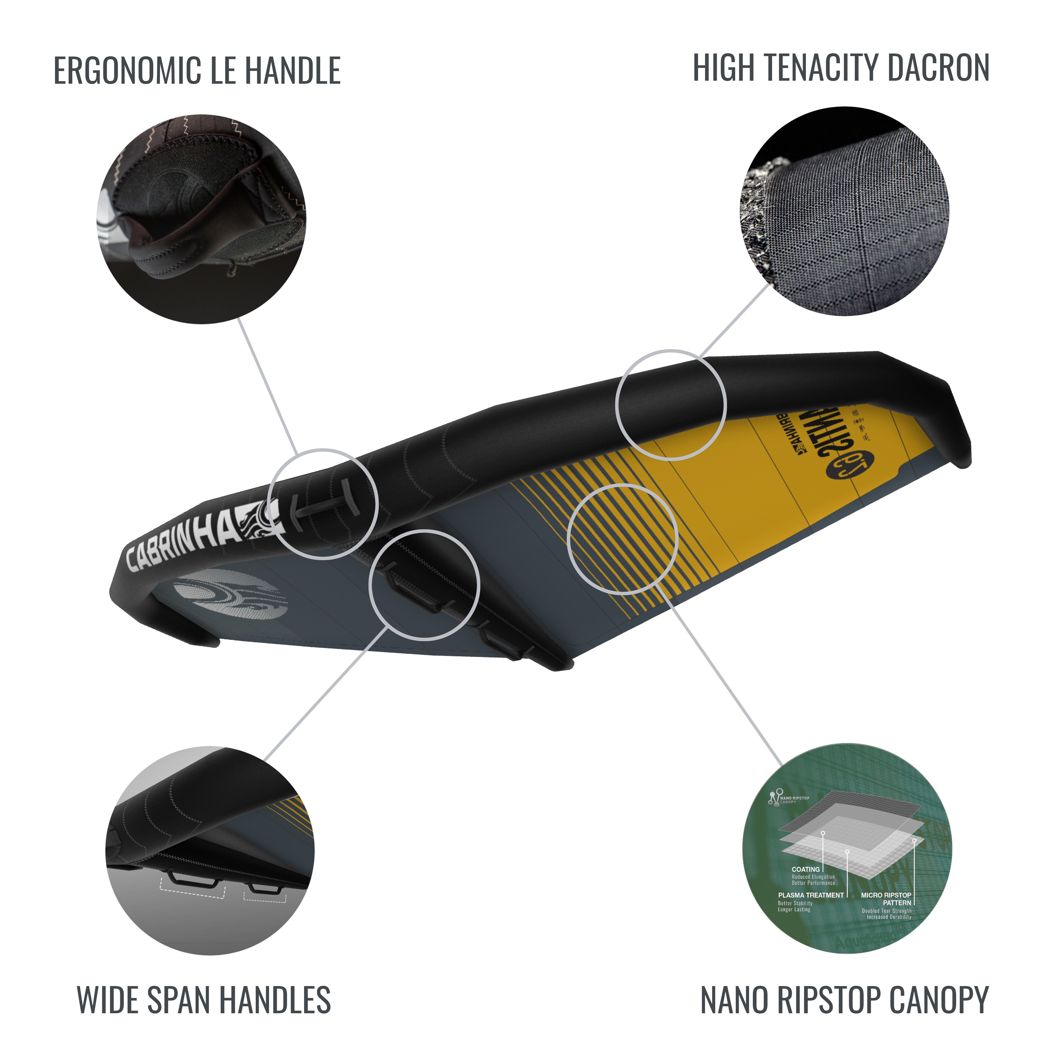 01 Cabrinha Mantis Wing Tech Features