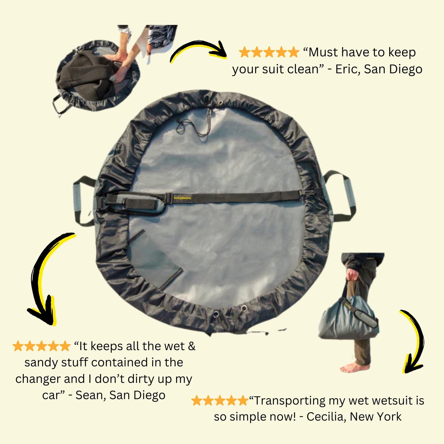 Wetsuit Changing Mat