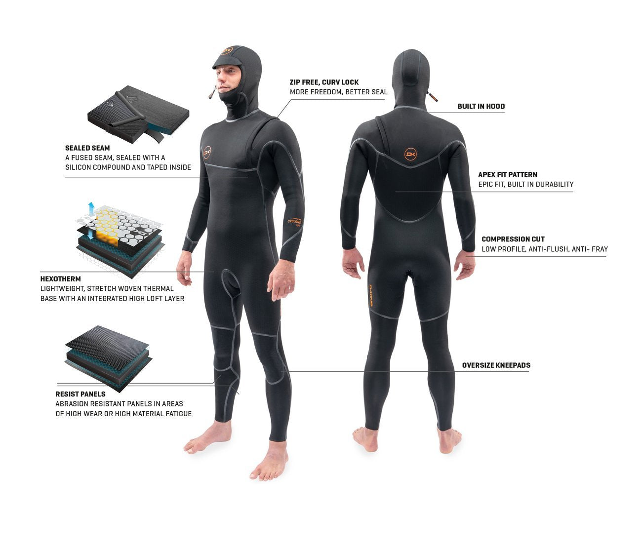 Dakine 2021 Mens Cyclone Zip Free Hooded 6/4Mm