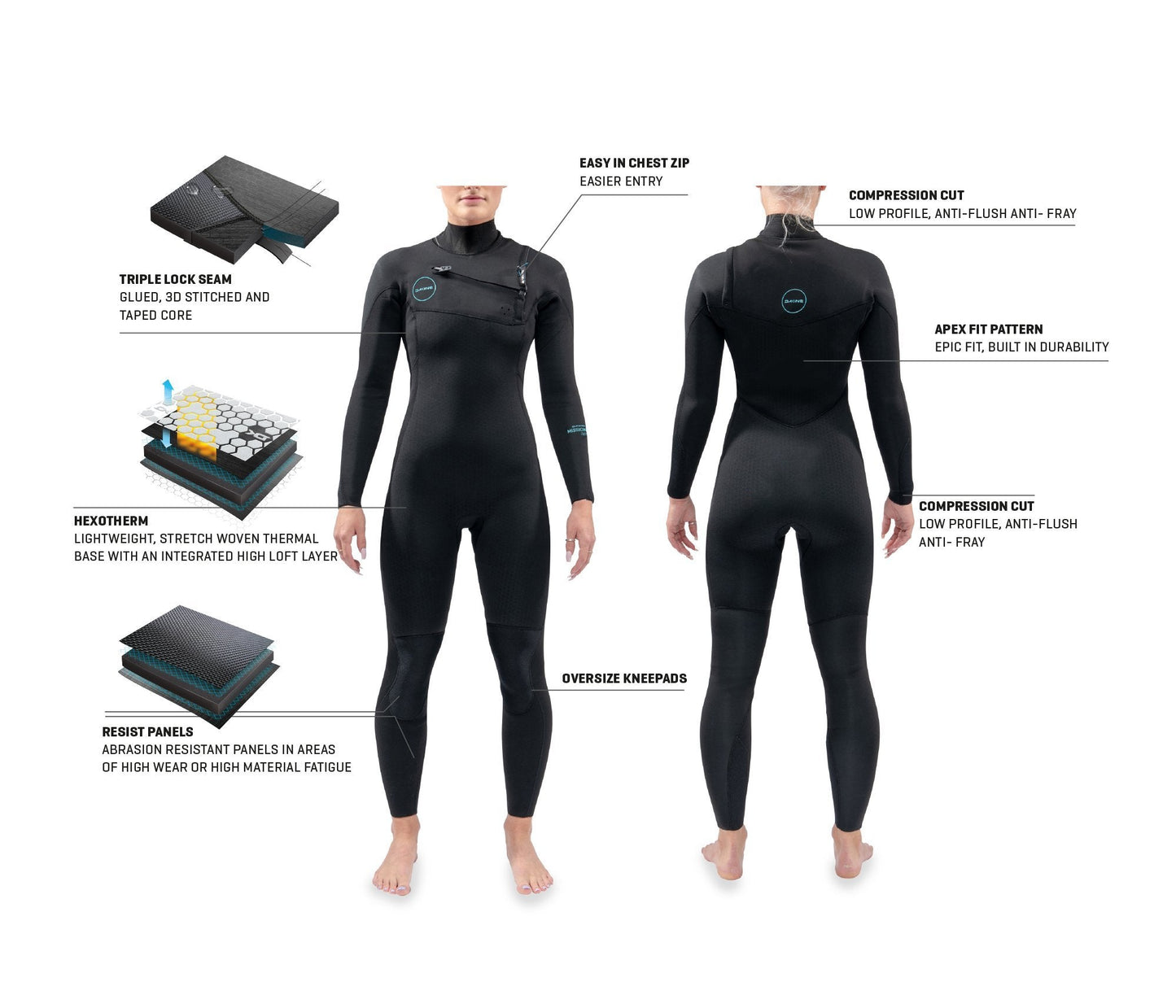 Dakine 2021 Womens Mission Chest Zip Full 5/4/3Mm 10