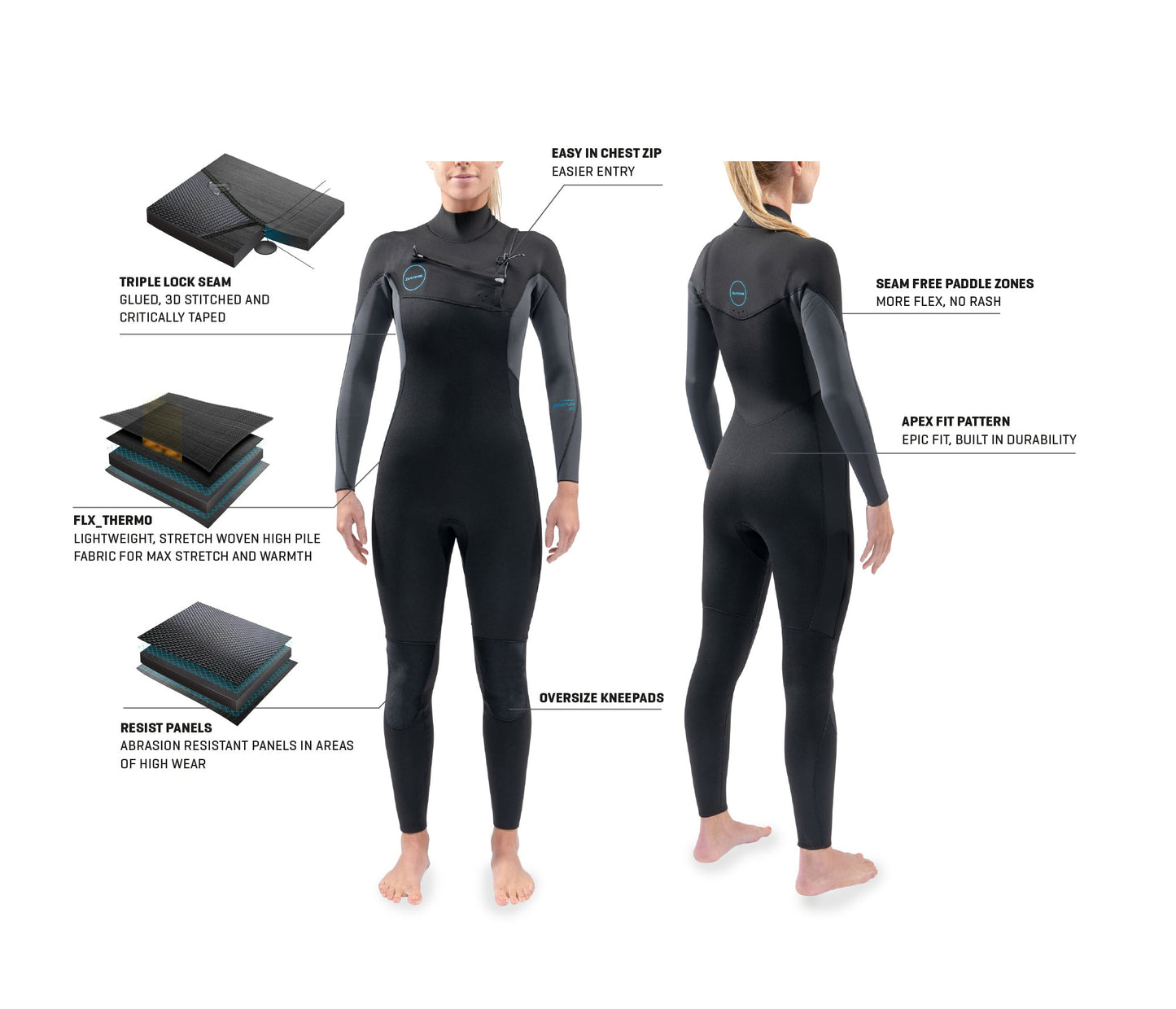Dakine 2021 Womens Quantum Chest Zip Full 3/2Mm