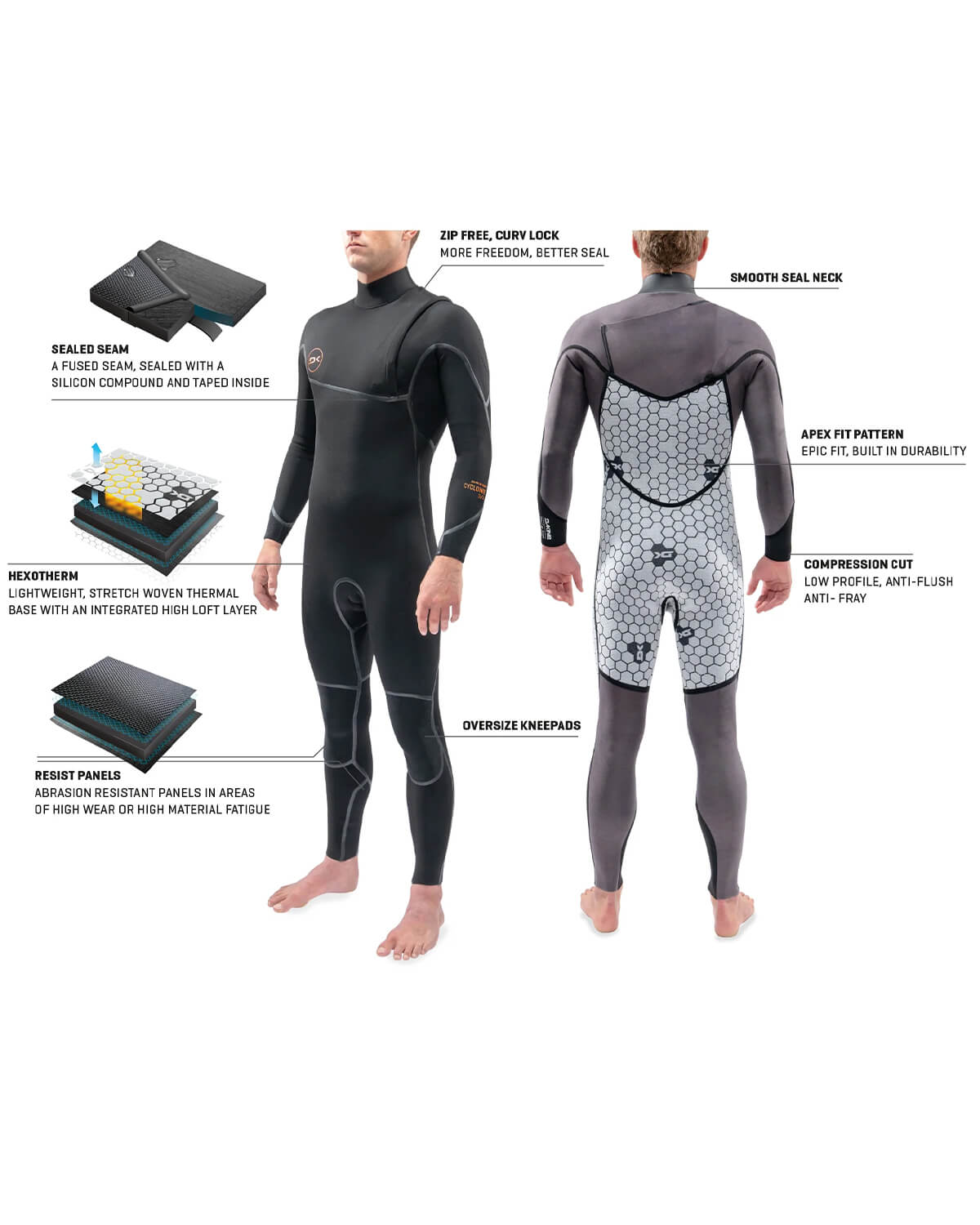 Dakine 2022 Mens Cyclone Zip Free Full 2/2Mm