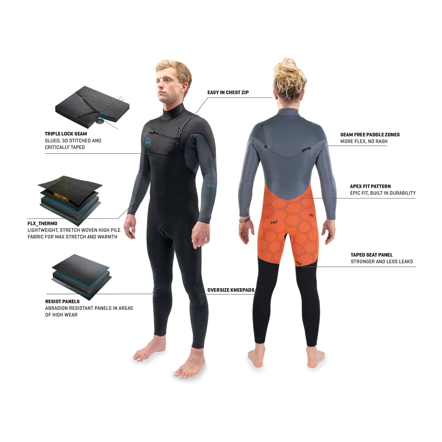Dakine 2022 Mens Quantum Chest Zip Full 3/2Mm