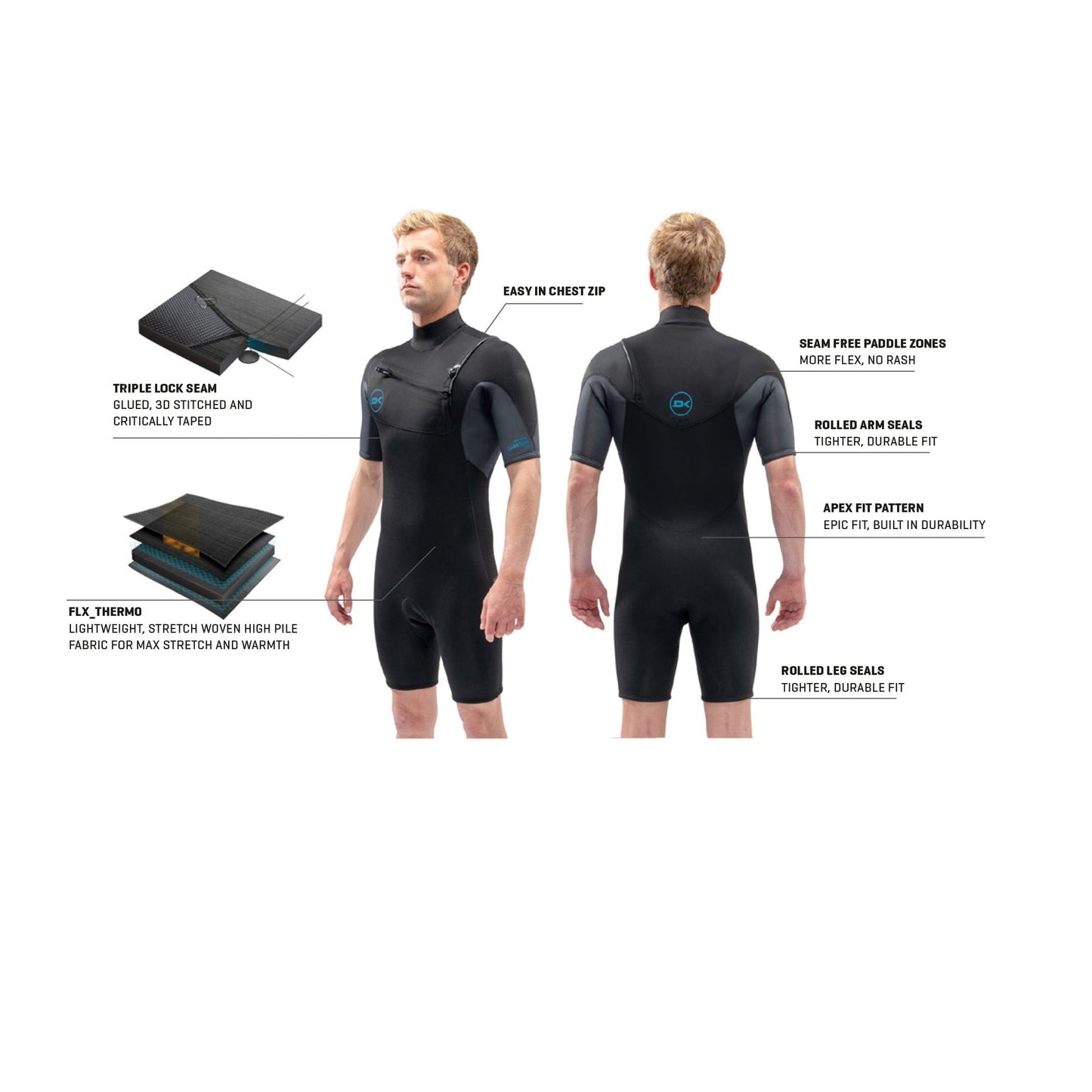 Dakine 2022 Mens Quantum Chest Zip Shorty 2/2Mm
