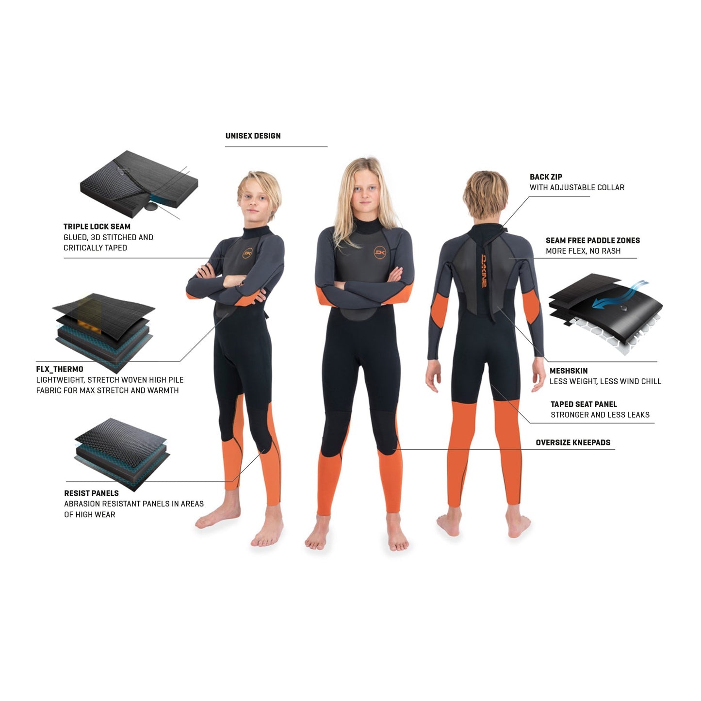 Dakine Kids Quantum Back Zip 4/3mm Glued and Blindstitched Seams