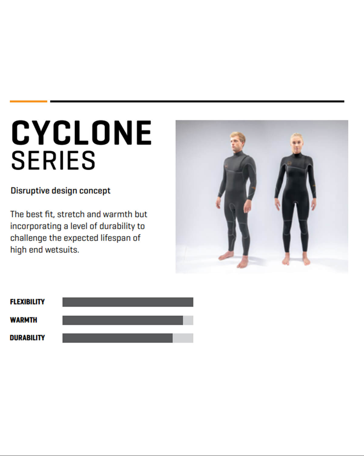 Dakine Mens Cyclone Zip Free Full 4