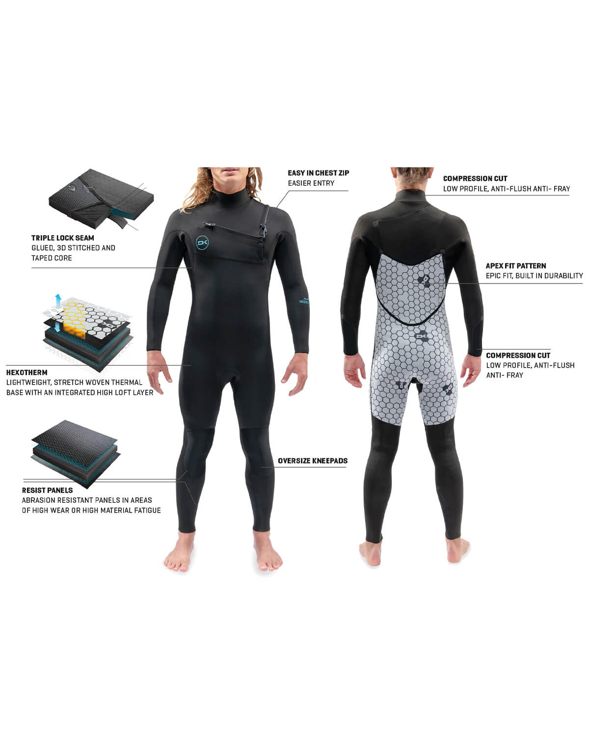 Dakine Mens Mission Chest Zip 4/3mm