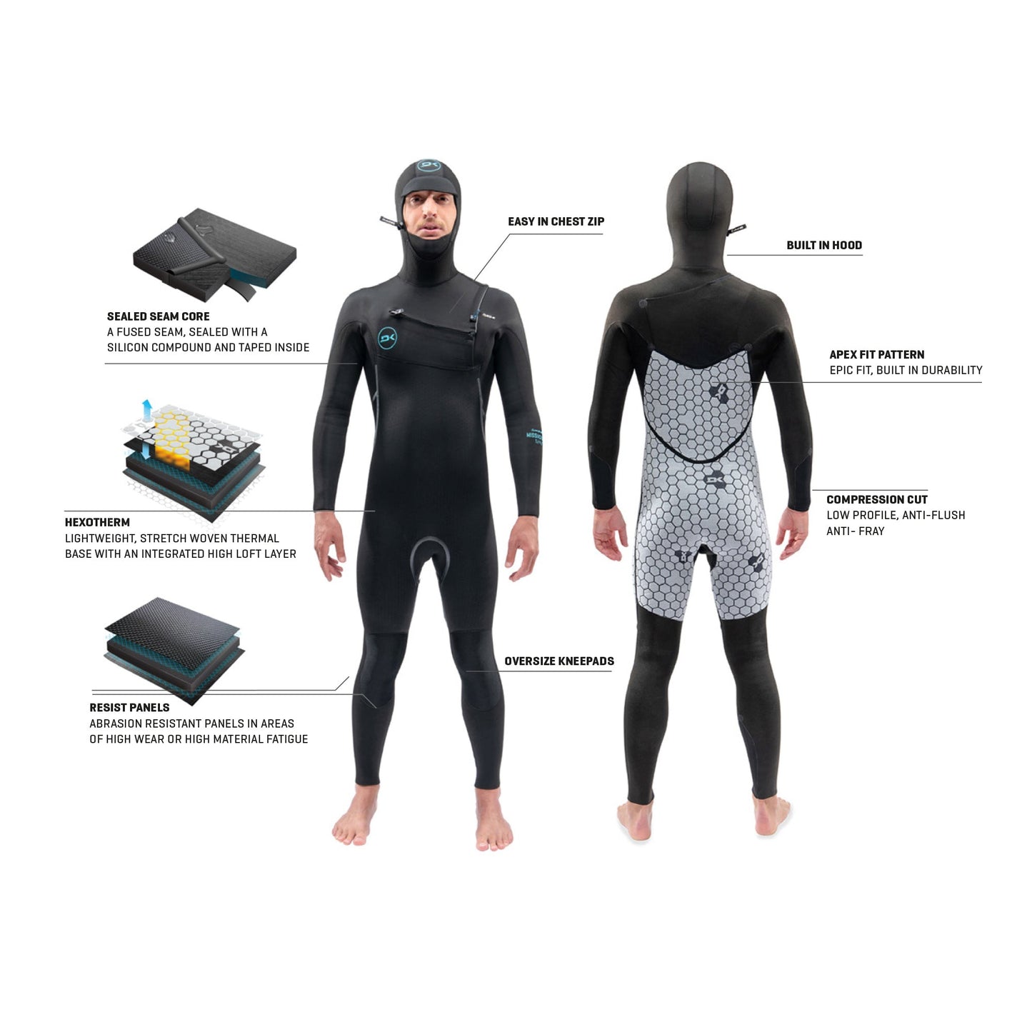 Dakine Mens Mission Chest Zip Hooded Full