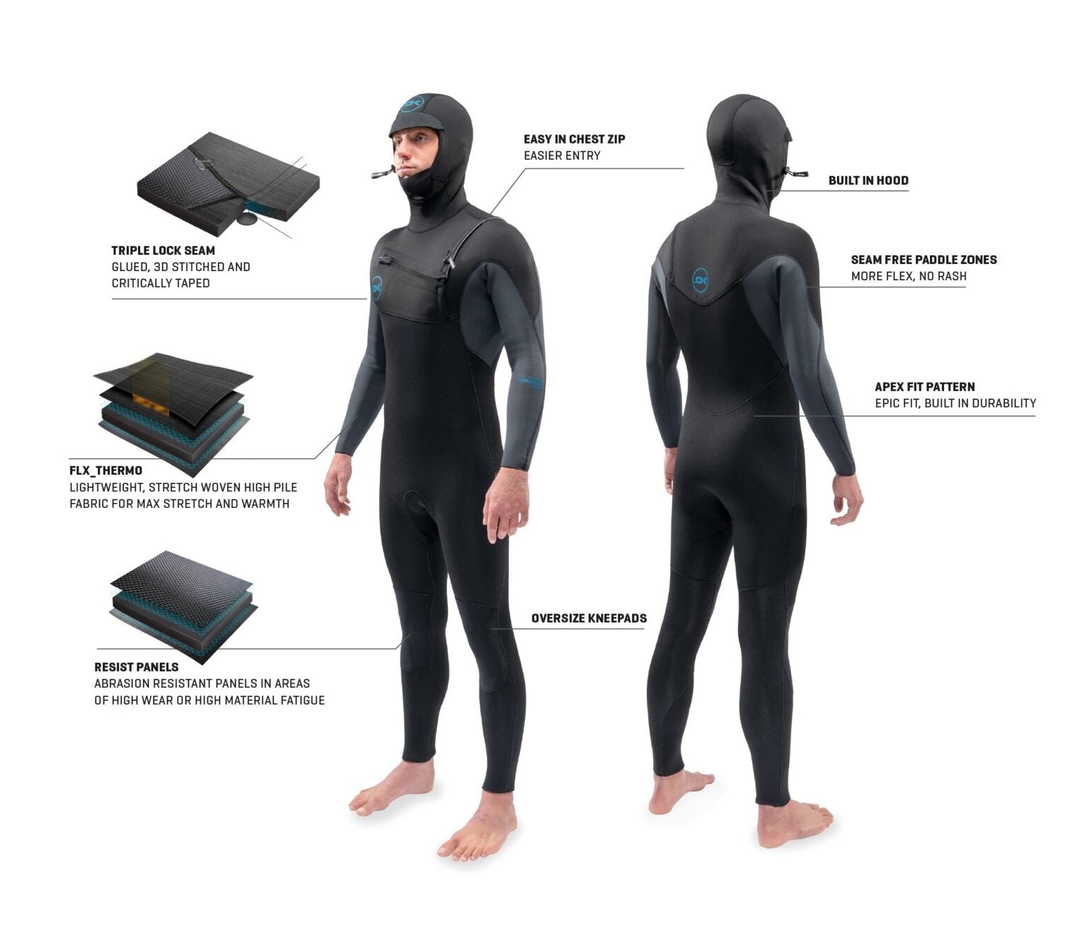 Dakine Mens Quantum Chest Zip Hooded 54 6