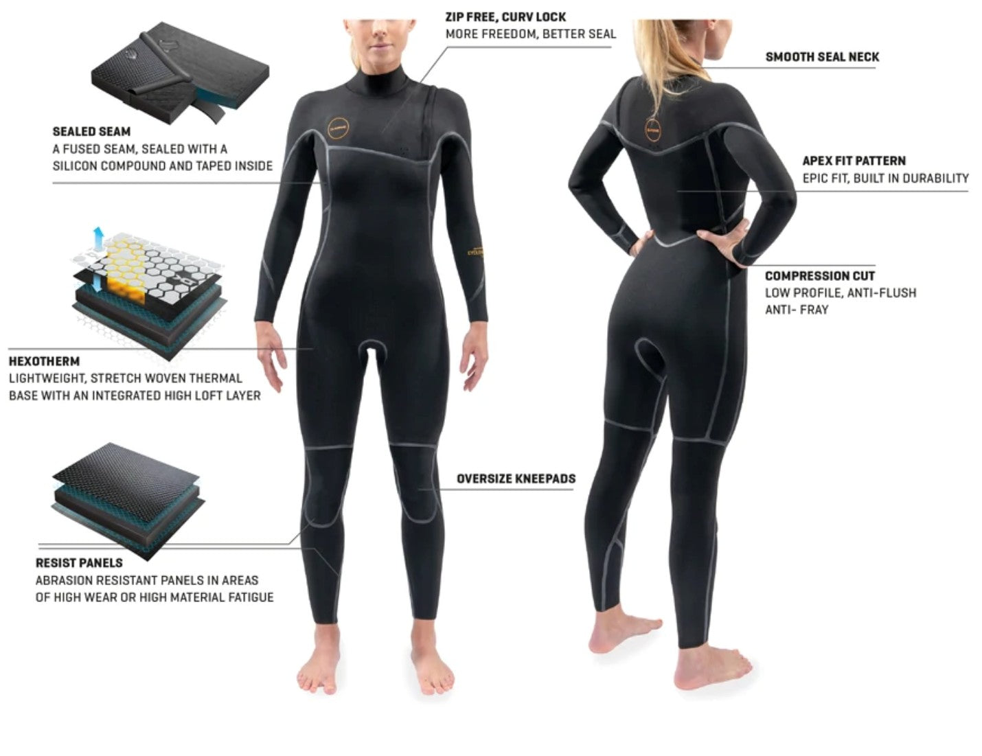 Dakine Womens Cyclone Zip Free Full 3/2mm