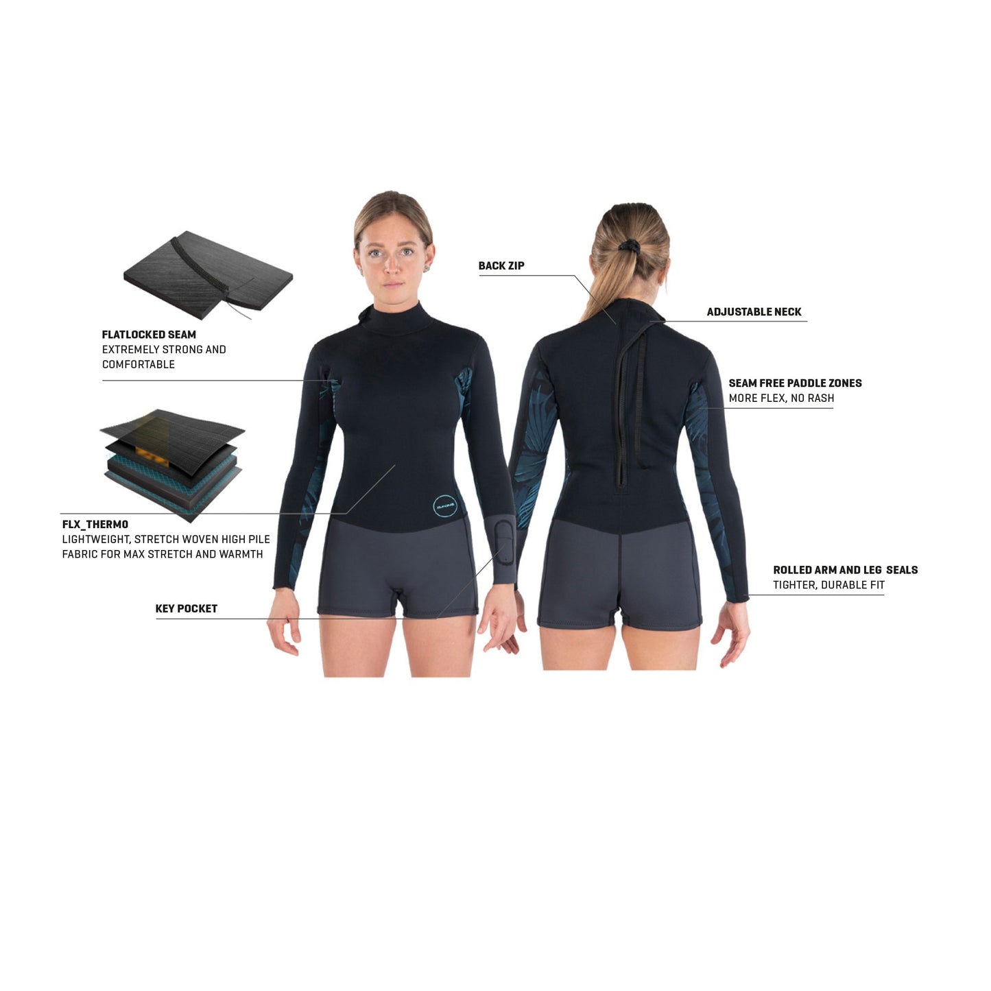 Dakine Womens Mission Springsuit 2 Flatlock
