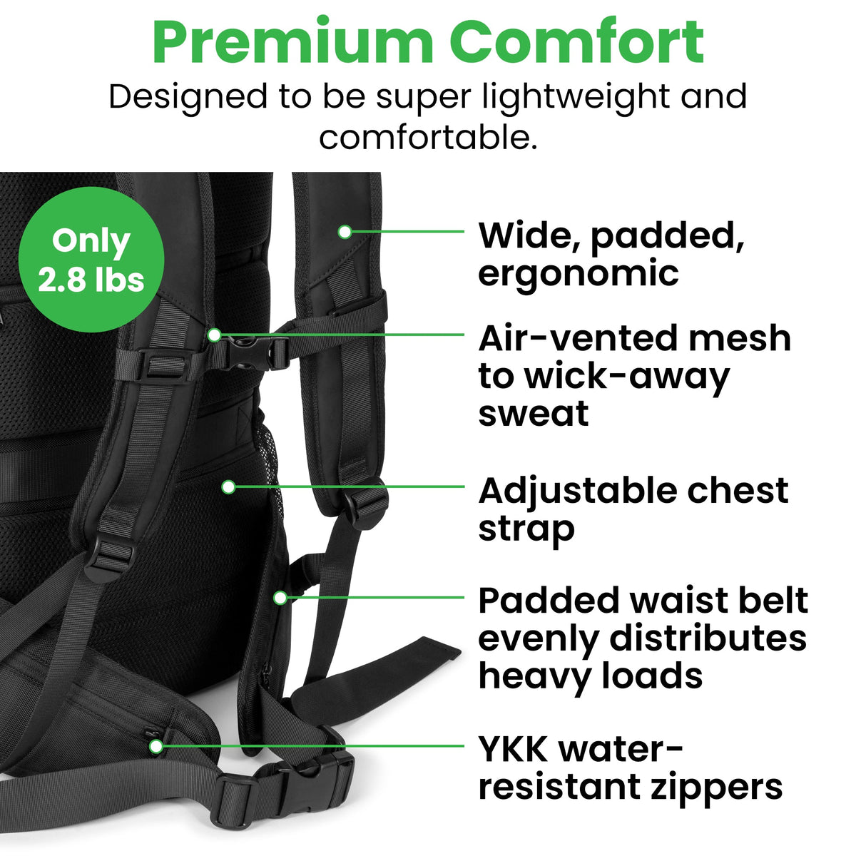 The Island Hopper Travel Backpack 40L 3
