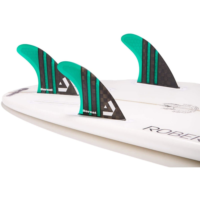 Dorsal Surfboard Fins Thruster 3 Set Future Compatible 18 2