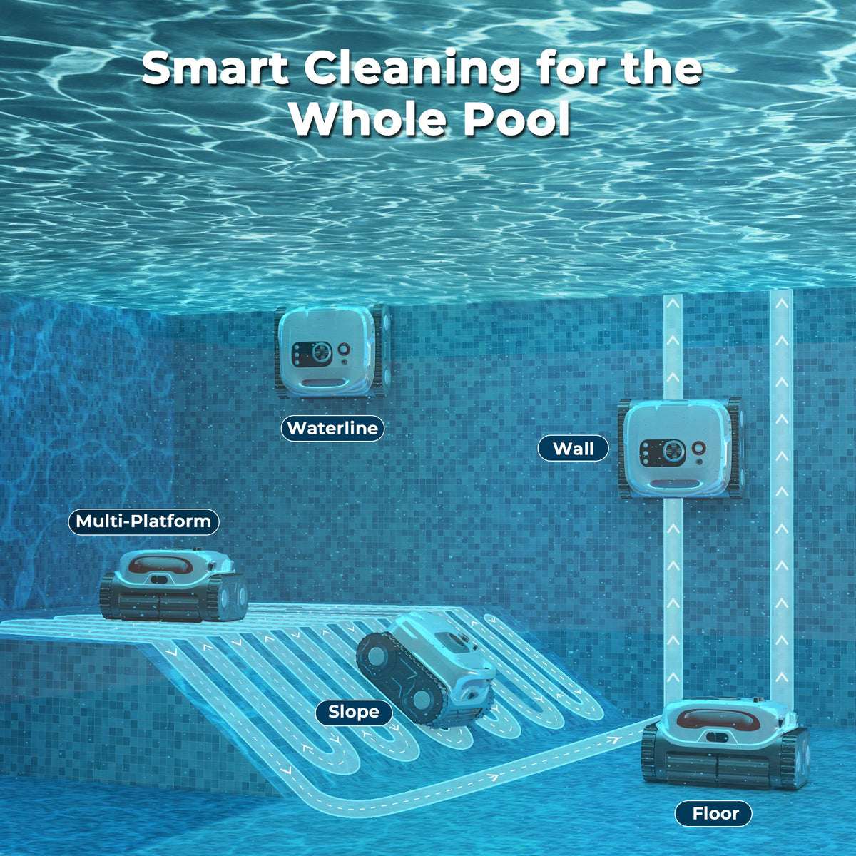 Bn Pro Robotic Pool Cleaner 4