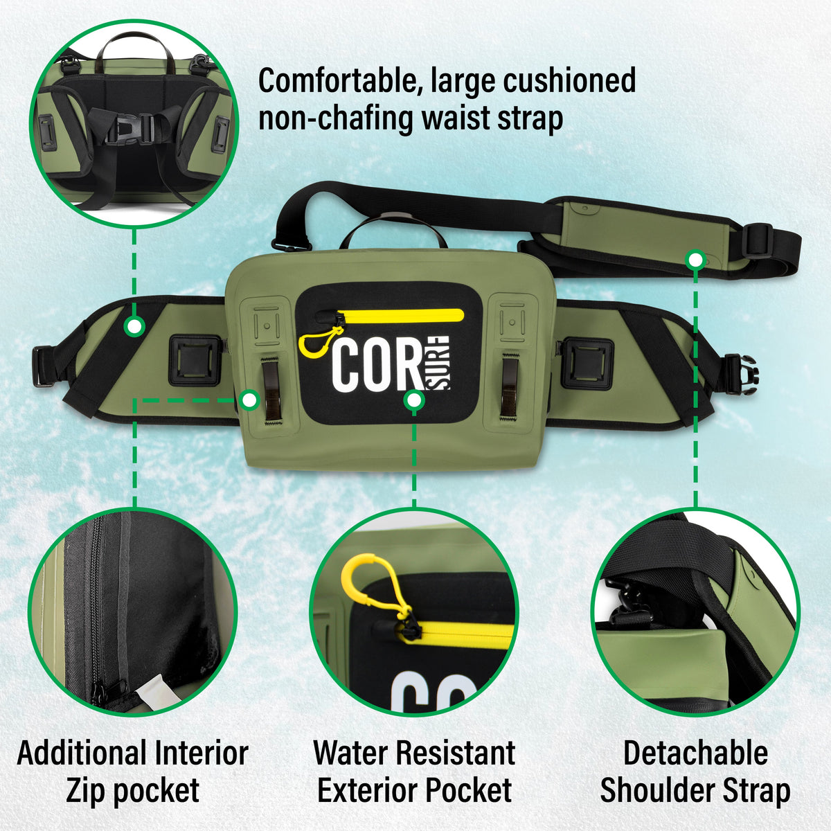 Fannypack Image02