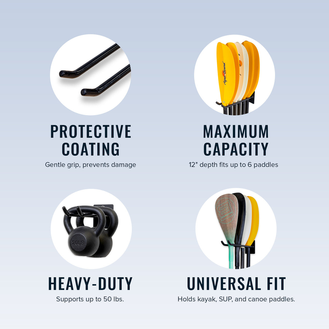 Laurel Lake Paddle Storage Wall Hook Holds 6 Paddles 5