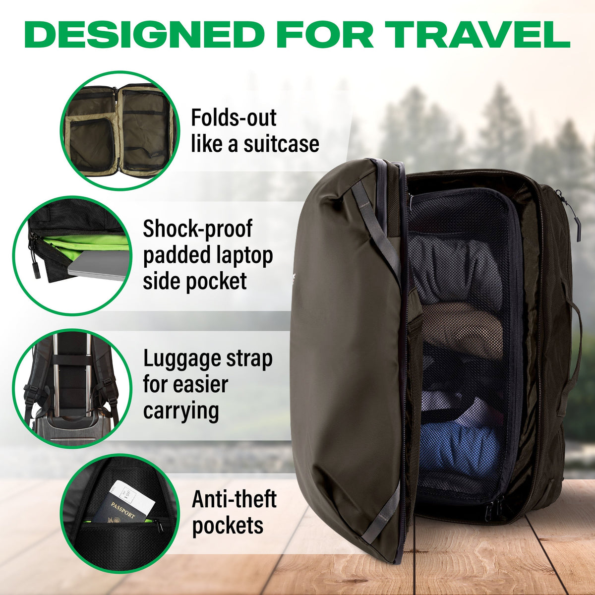 Travelbackpack Carry On Luggage Infographic Size Comparison Sleeve