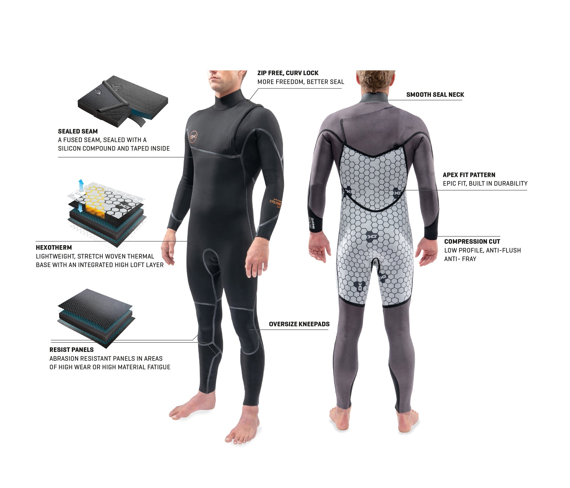 Dakine 2021 Mens Cyclone Zip Free Full 22Mm 5