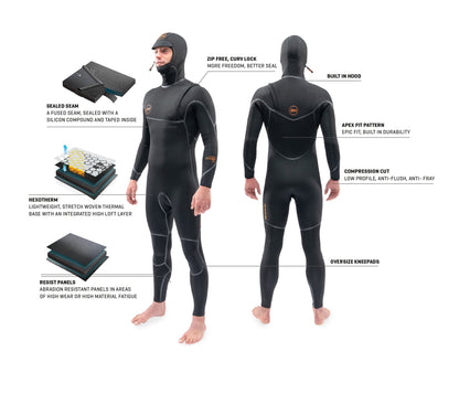 Dakine 2021 Mens Cyclone Zip Free Hooded 4/3Mm