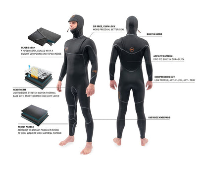 Dakine 2021 Mens Cyclone Zip Free Hooded 6/4Mm
