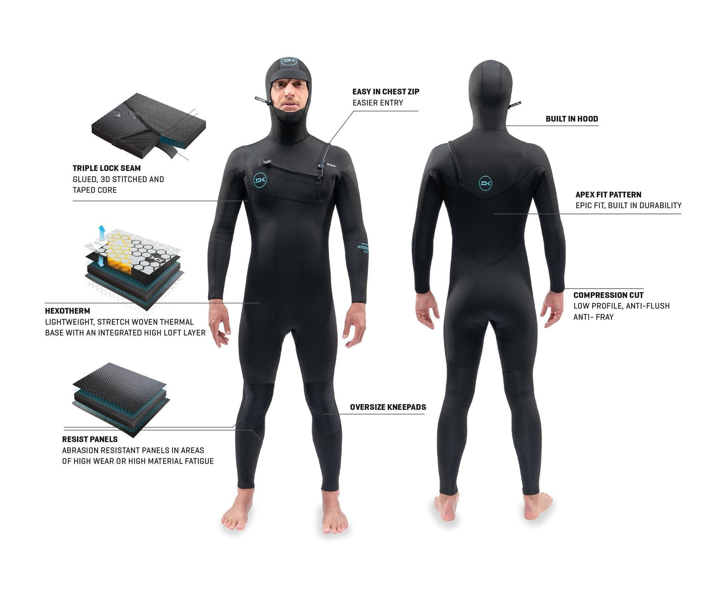 Dakine 2021 Mens Mission Chest Zip Hooded 6/5/4Mm