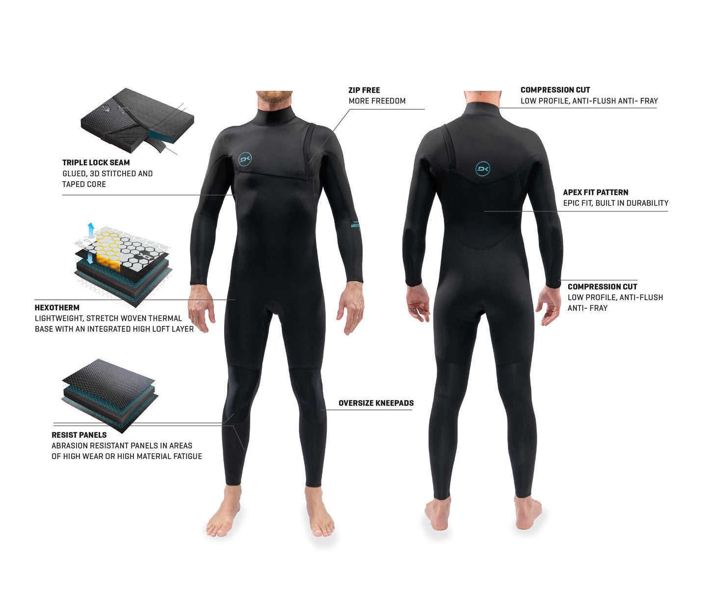 Dakine 2021 Mens Mission Zip Free Full 4/3Mm
