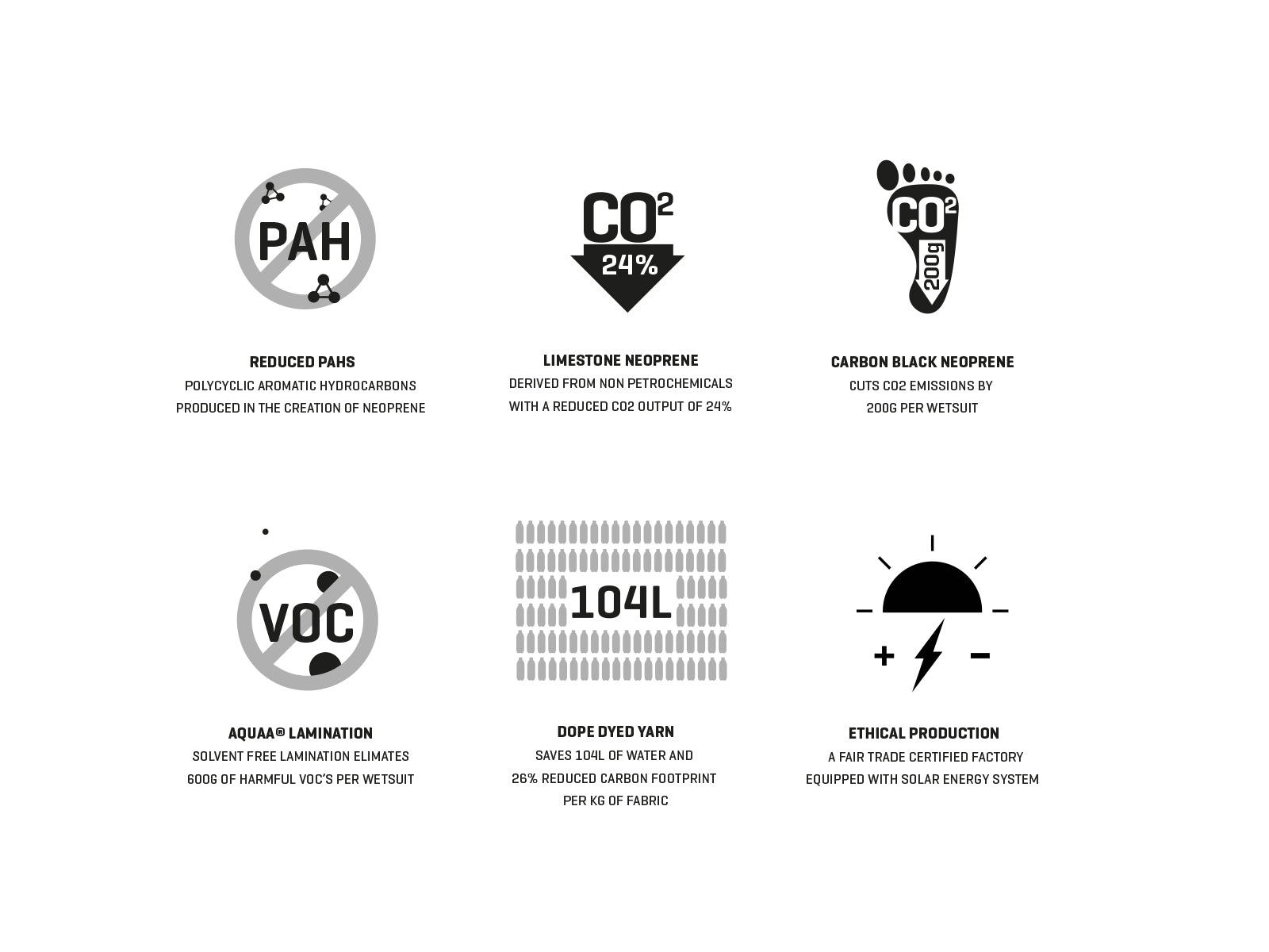 Dakine 2021 Mens Quantum Chest Zip Hooded 543Mm 6