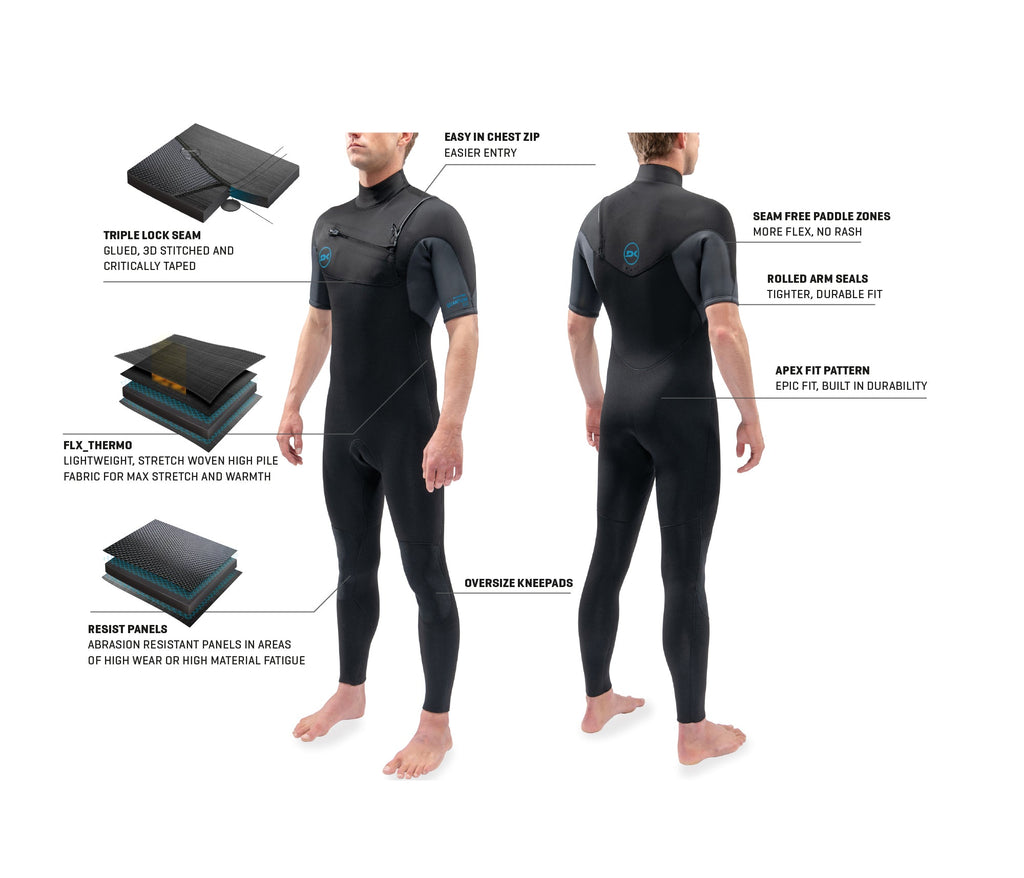 Dakine 2021 Mens Quantum Chest Zip Short Sleeve Full 32Mm 5