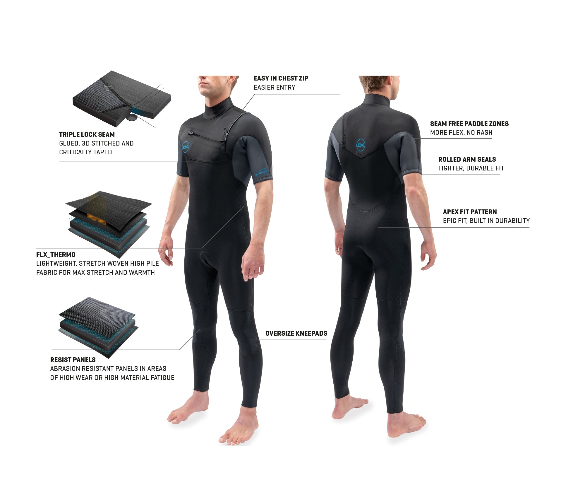 Dakine 2021 Mens Quantum Chest Zip Short Sleeve Full 32Mm 5