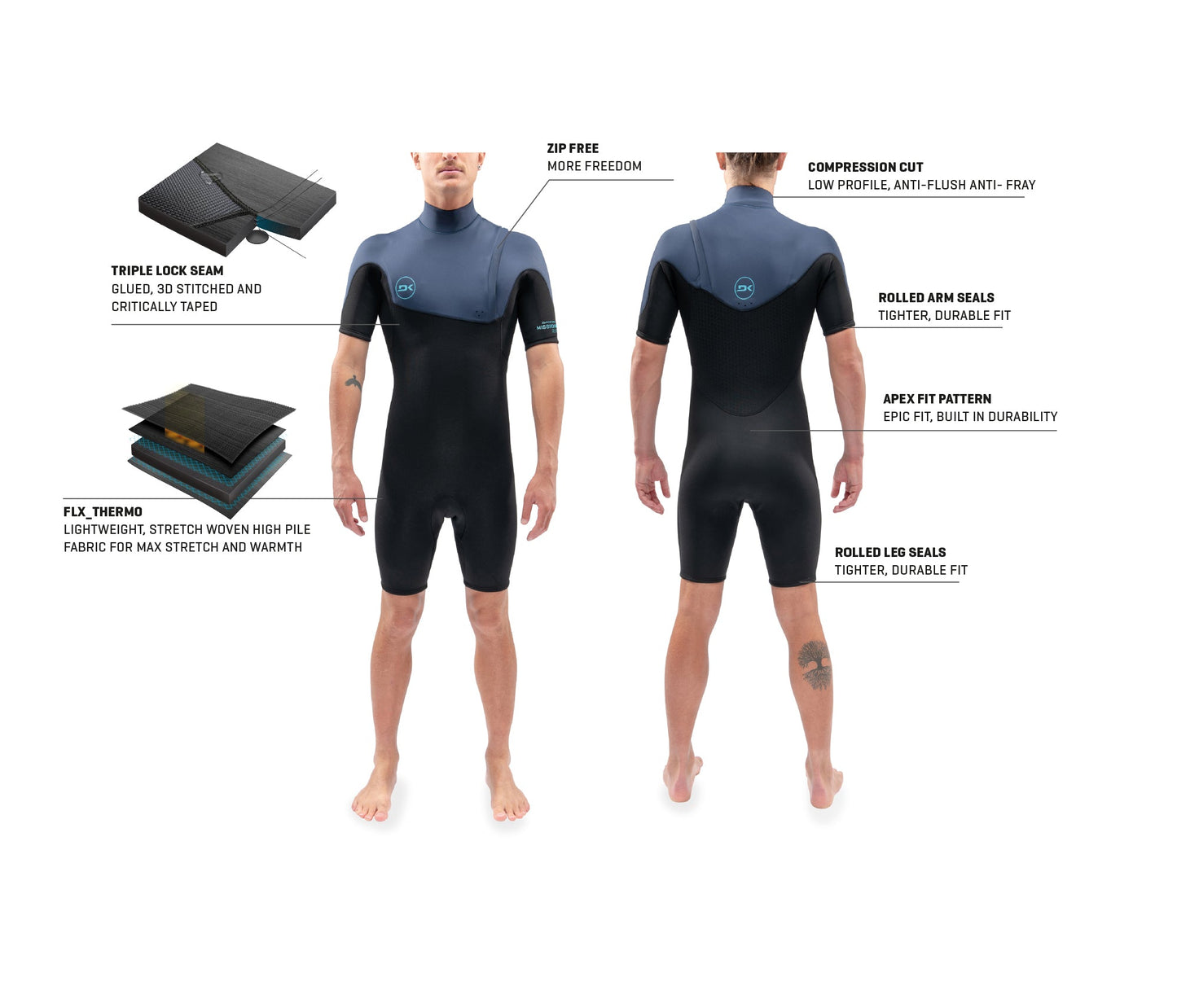 Dakine 2021 Mens Quantum Chest Zip Shorty 3/2Mm