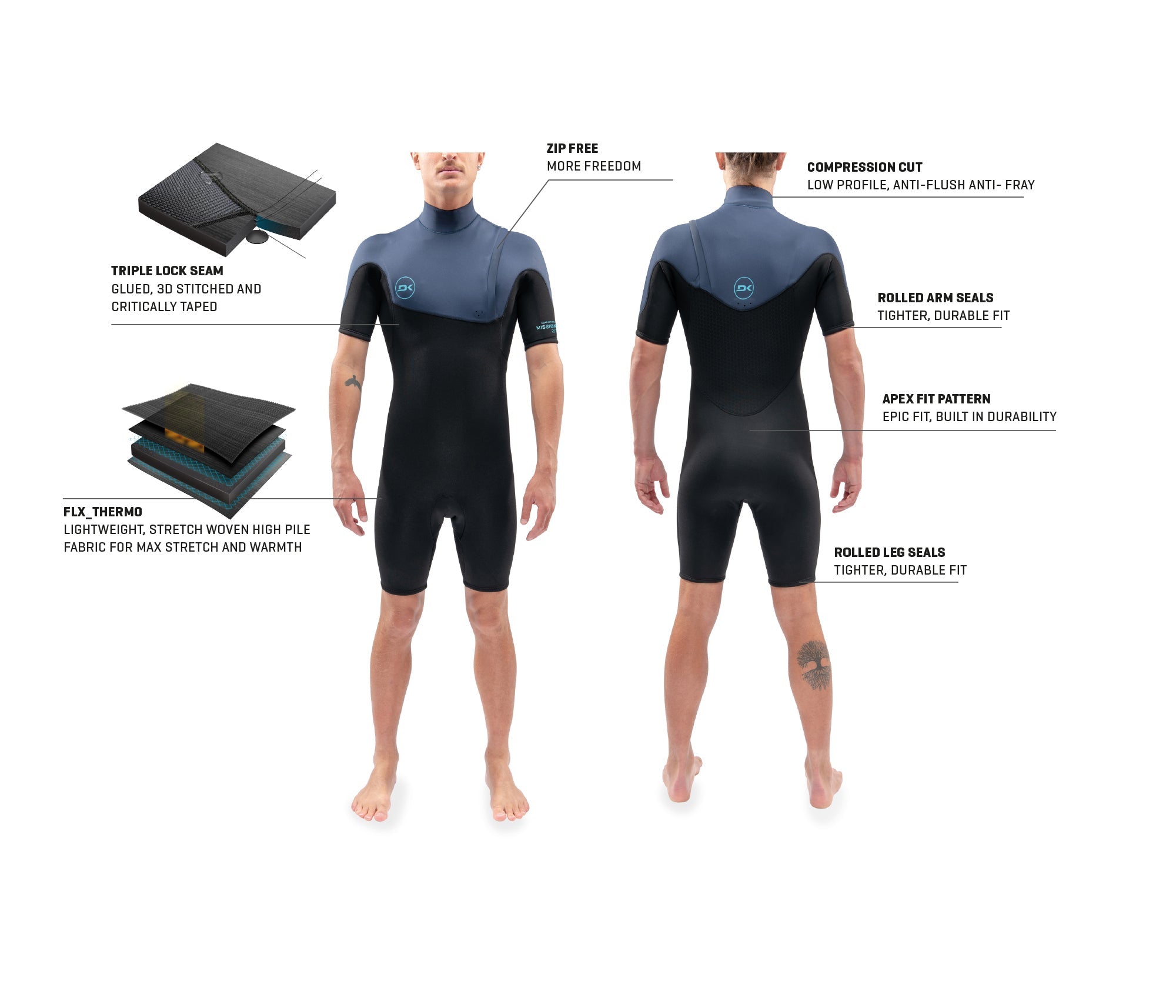 Dakine 2021 Mens Quantum Chest Zip Shorty 32Mm 5
