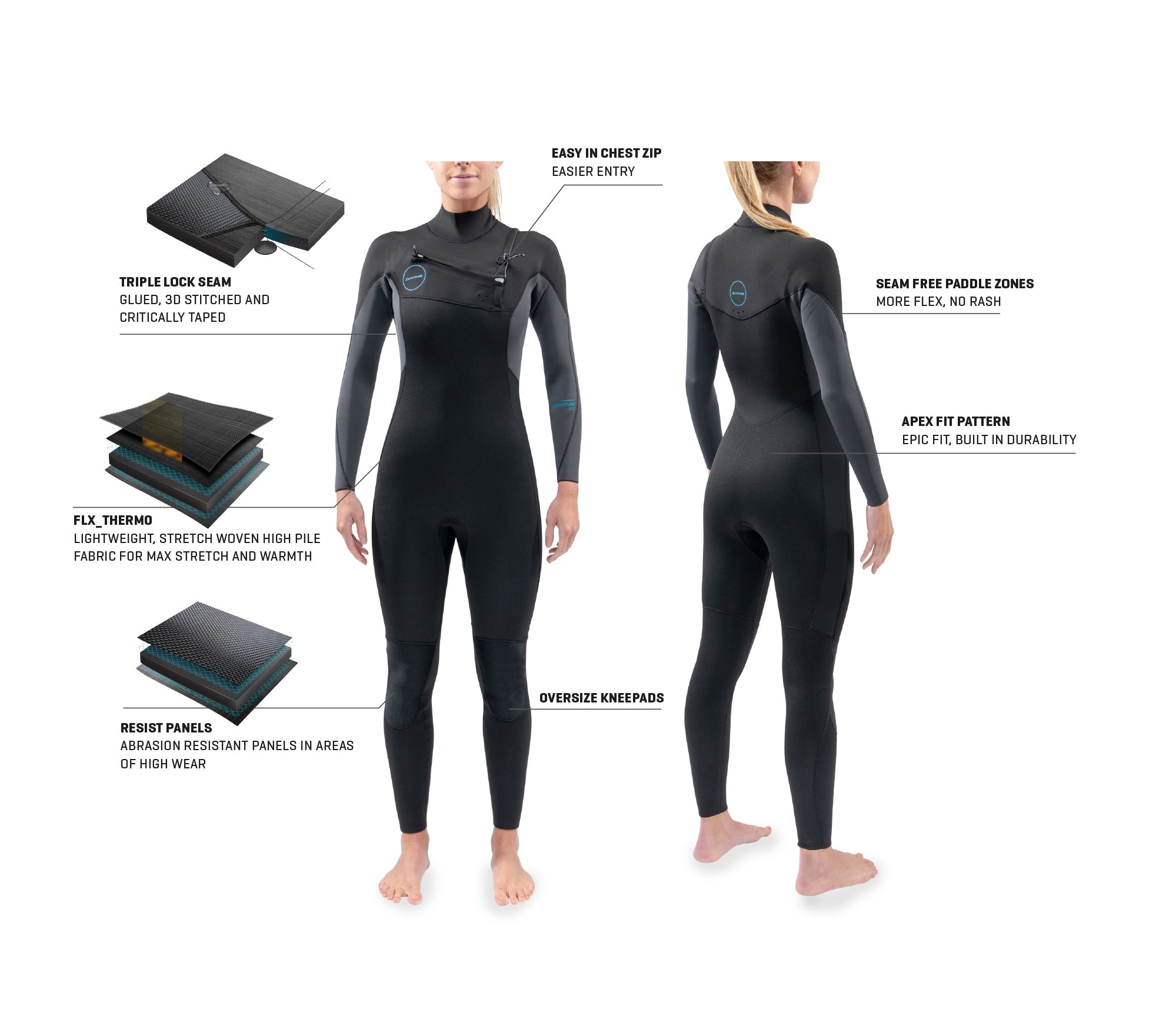 Dakine 2021 Womens Quantum Chest Zip Full 32Mm 5