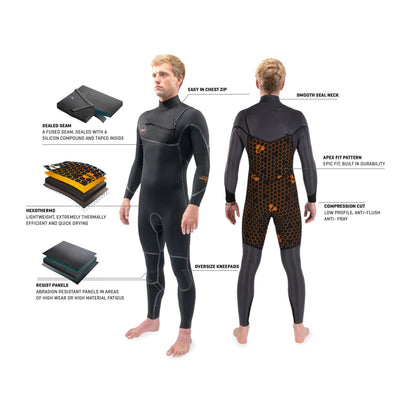 Dakine 2022 Mens Cyclone Chest Zip Full 5/4Mm