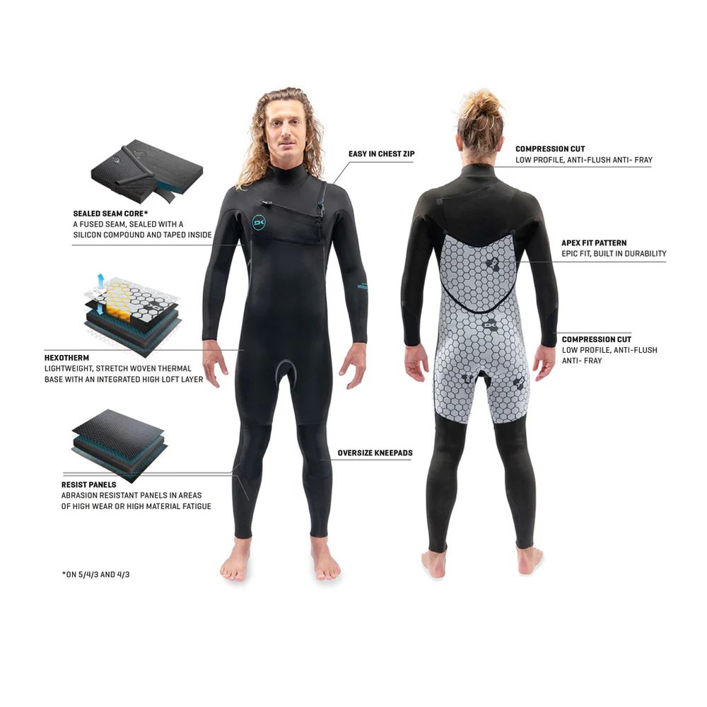 Dakine 2022 Mens Mission Chest Zip Full 5/4/3Mm