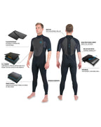 Dakine 2022 Mens Quantum Back Zip Short Sleeve Full 22Mm Flatlock 3