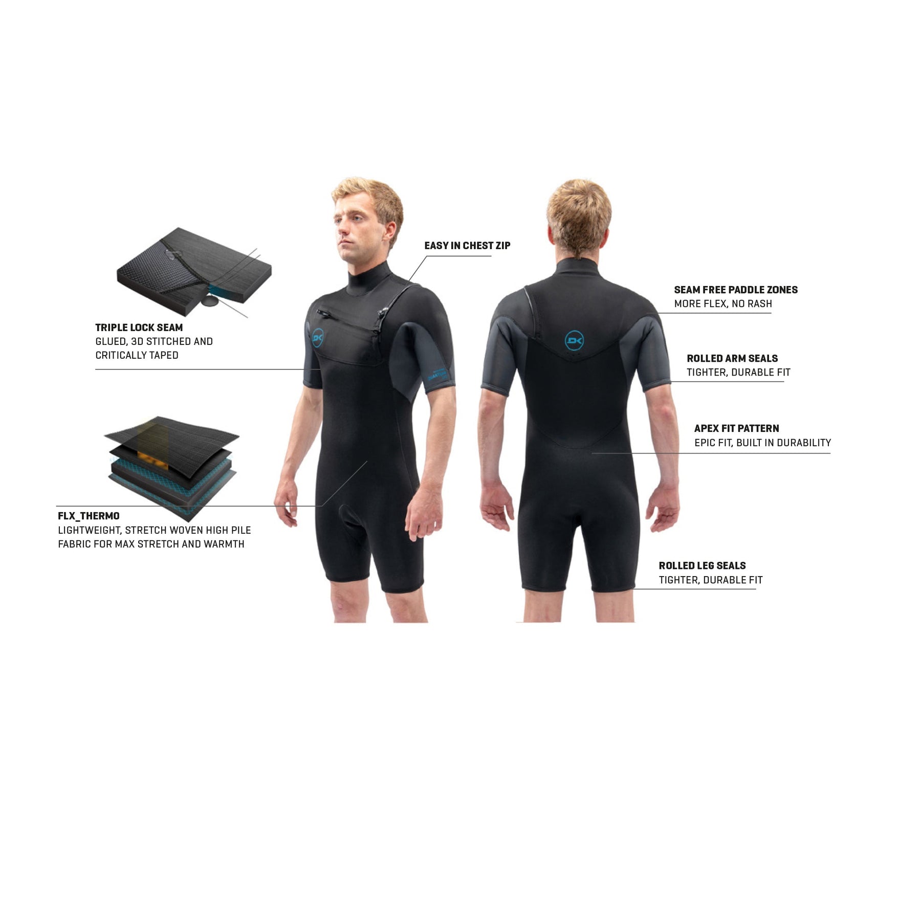 Dakine 2022 Mens Quantum Chest Zip Shorty 22Mm 4