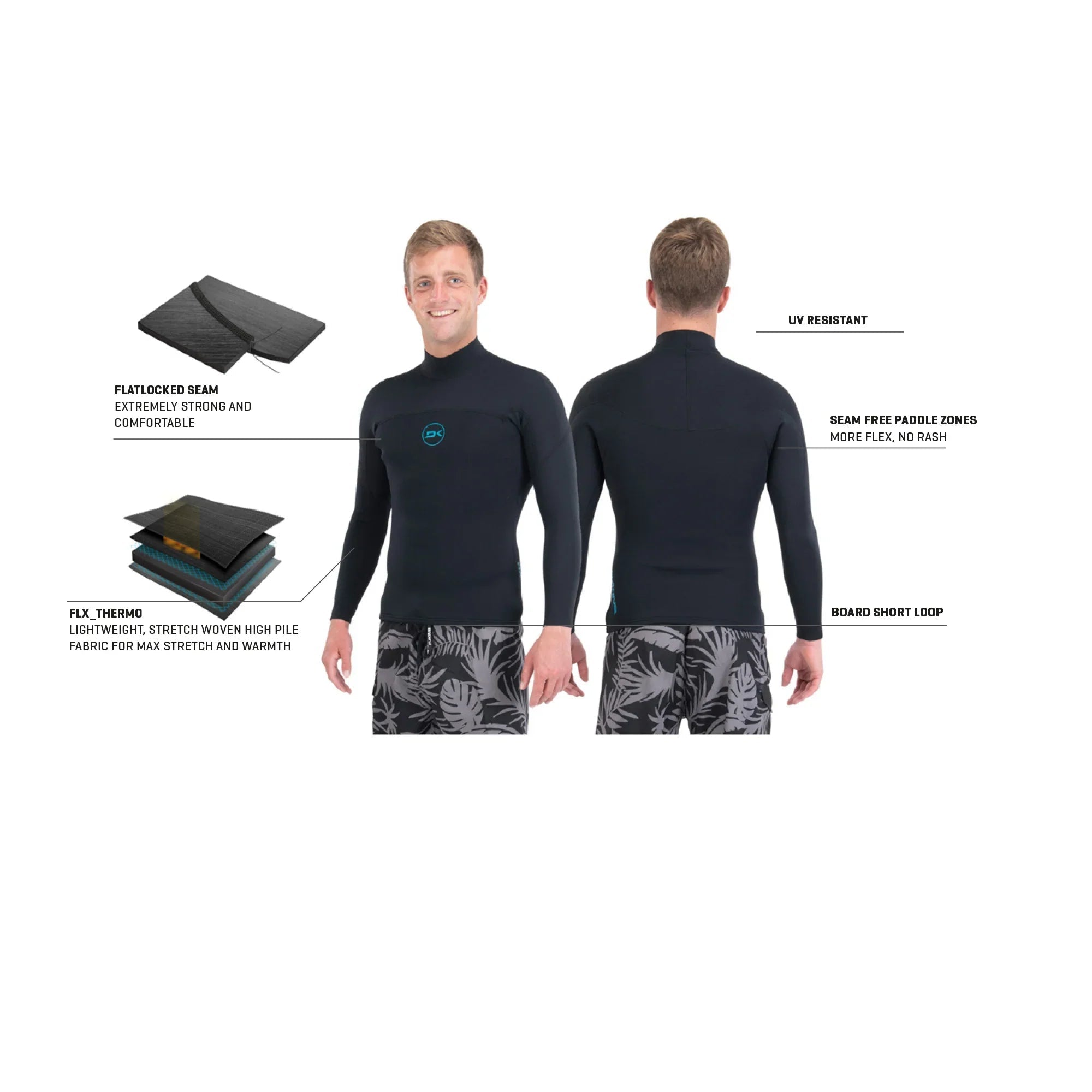 Dakine 2022 Mens Quantum Jacket 21Mm Flatlock 2