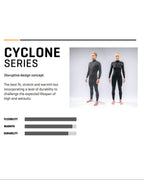 Dakine Mens Cyclone Zip Free Full 4