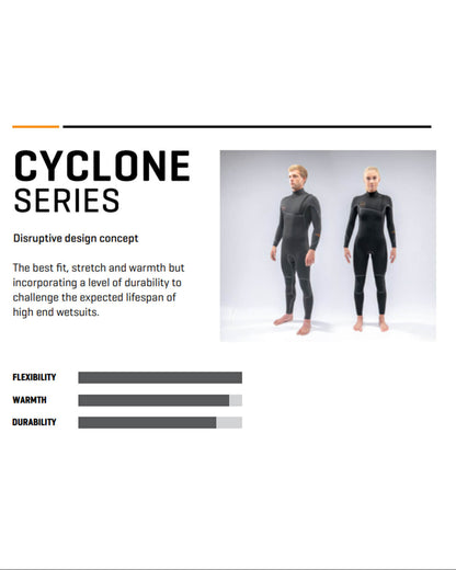 Dakine Mens Cyclone Zip Free Full