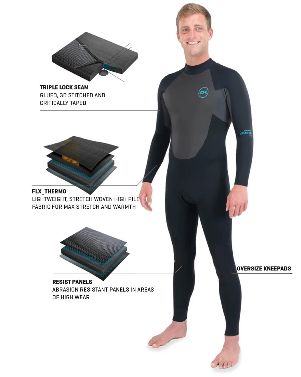 Dakine Mens Quantum Back Zip 5/4/3
