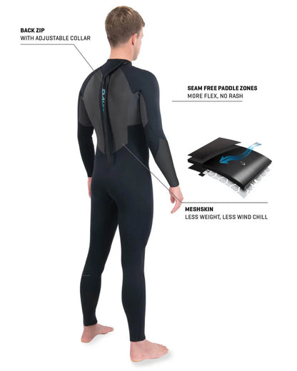 Dakine Mens Quantum Back Zip 5/4/3