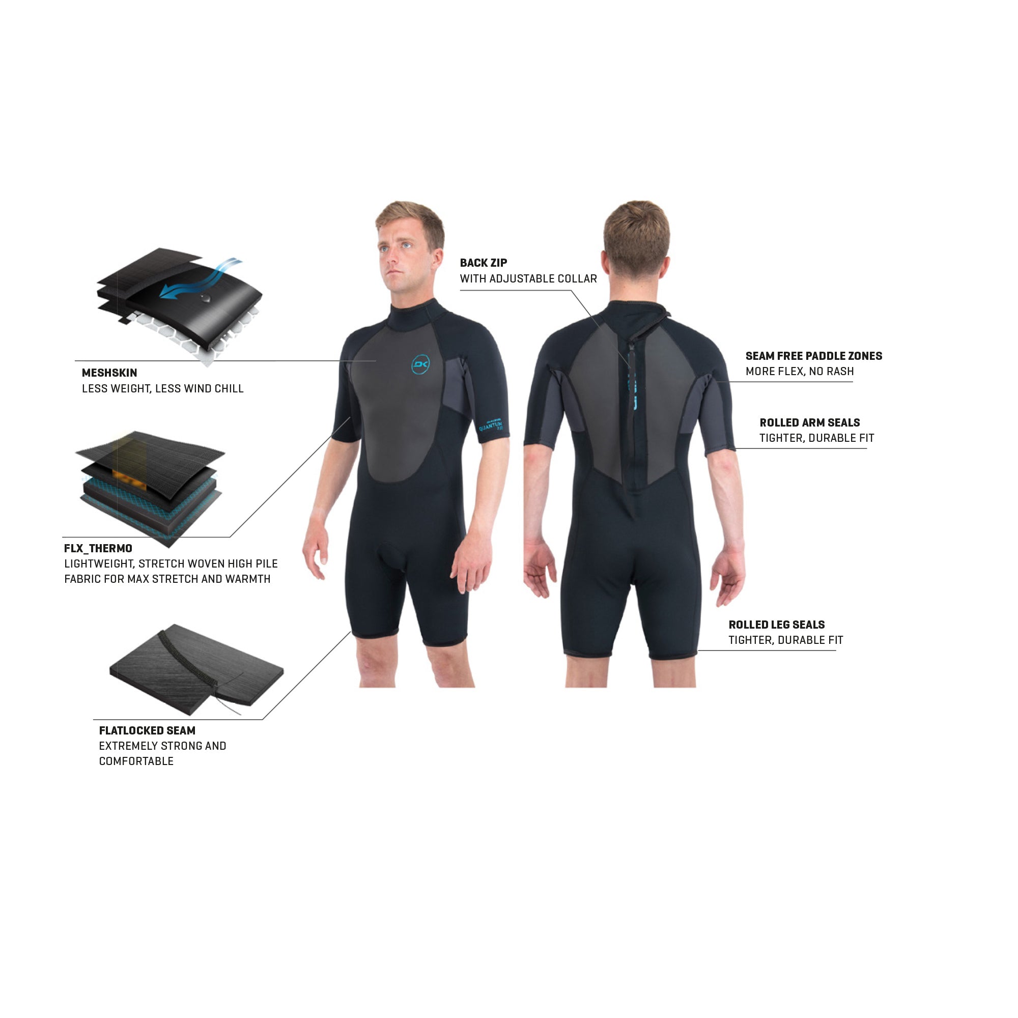 Dakine Mens Quantum Back Zip Shorty 22 2