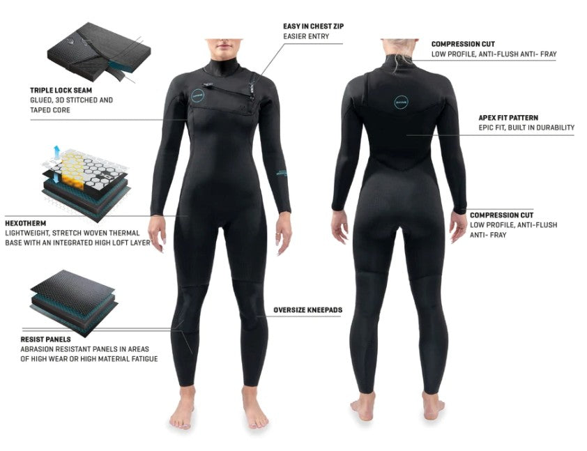 Dakine Womens Mission Chest Zip Full 3/2mm