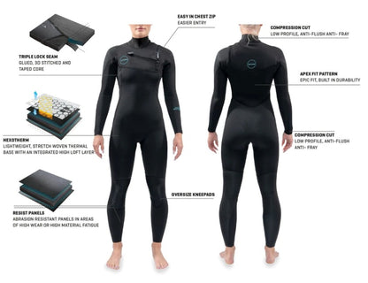 Dakine Womens Mission Chest Zip Full 3/2mm