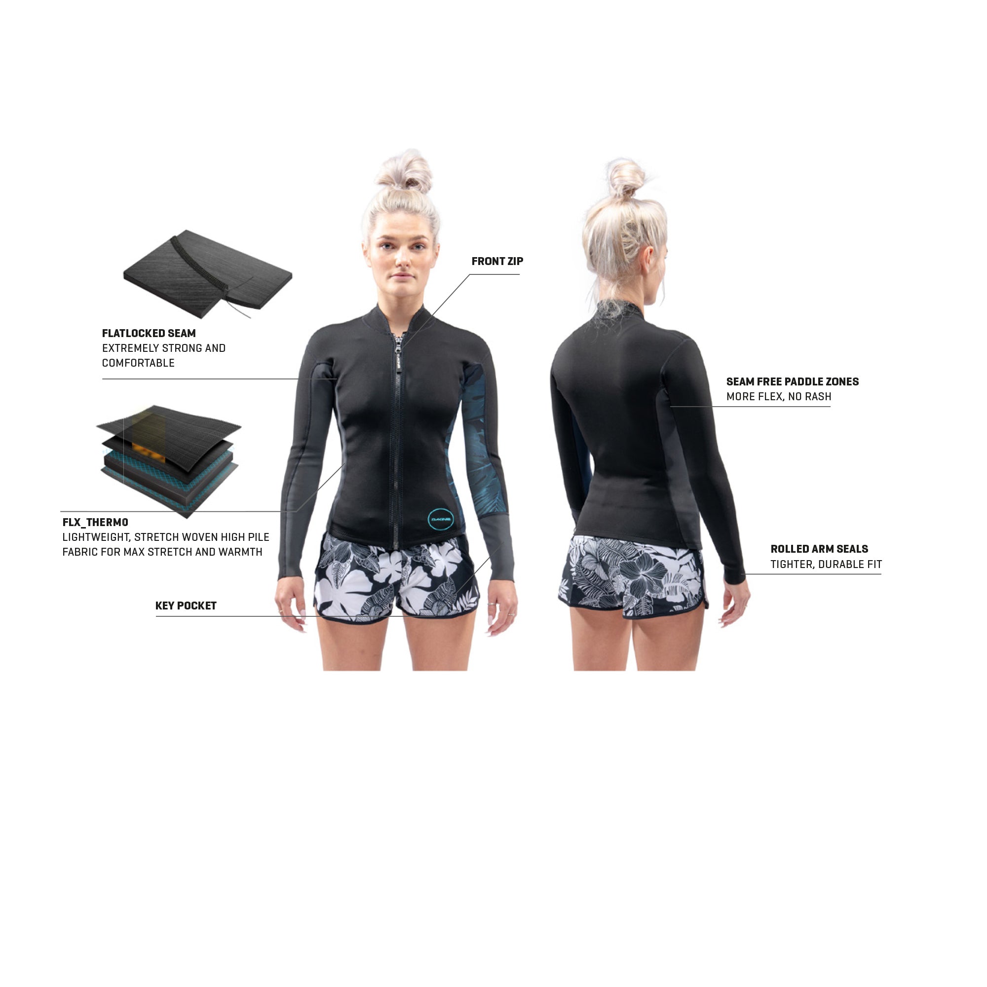 Dakine Womens Mission Jacket 3