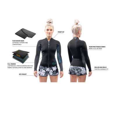 Dakine Womens Mission Jacket