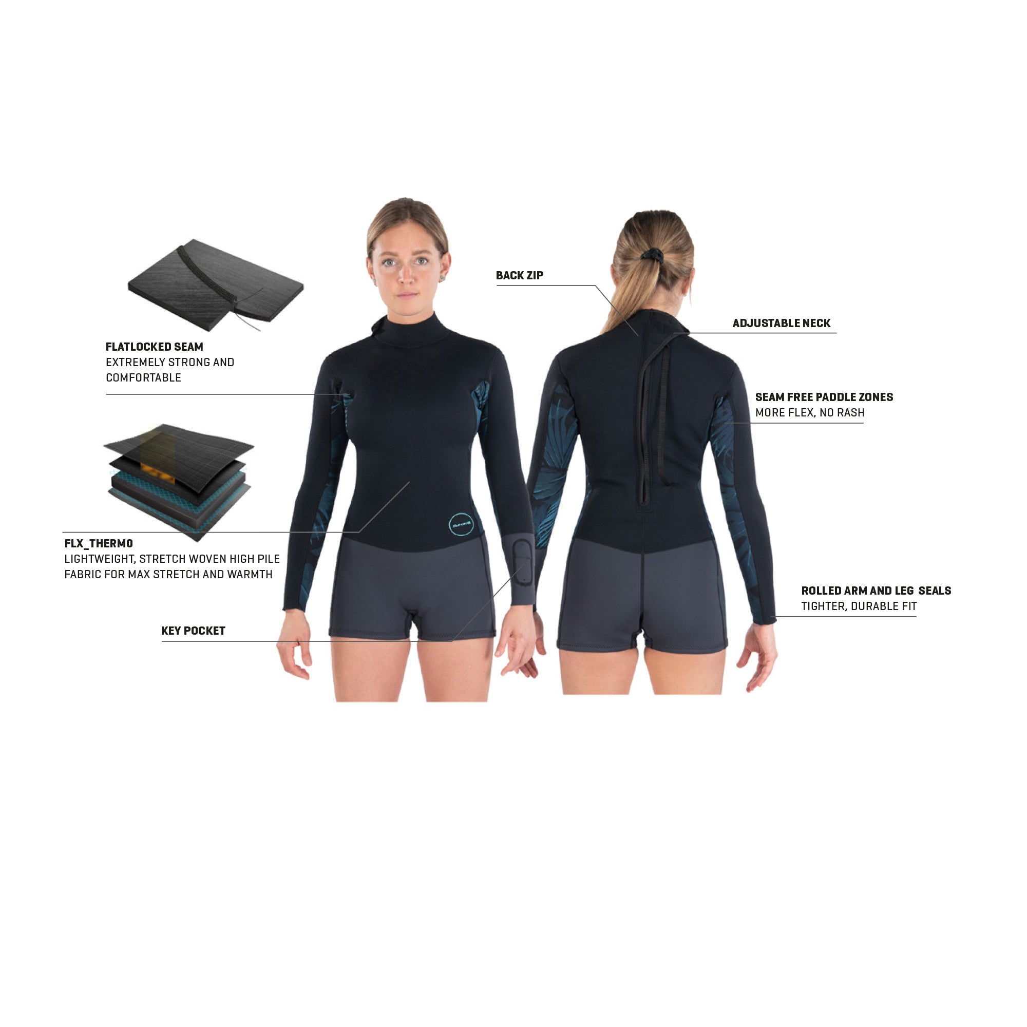 Dakine Womens Mission Springsuit 2 Flatlock 3
