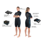 Dakine Womens Quantum Back Zip Shorty 22 Flatlock 3