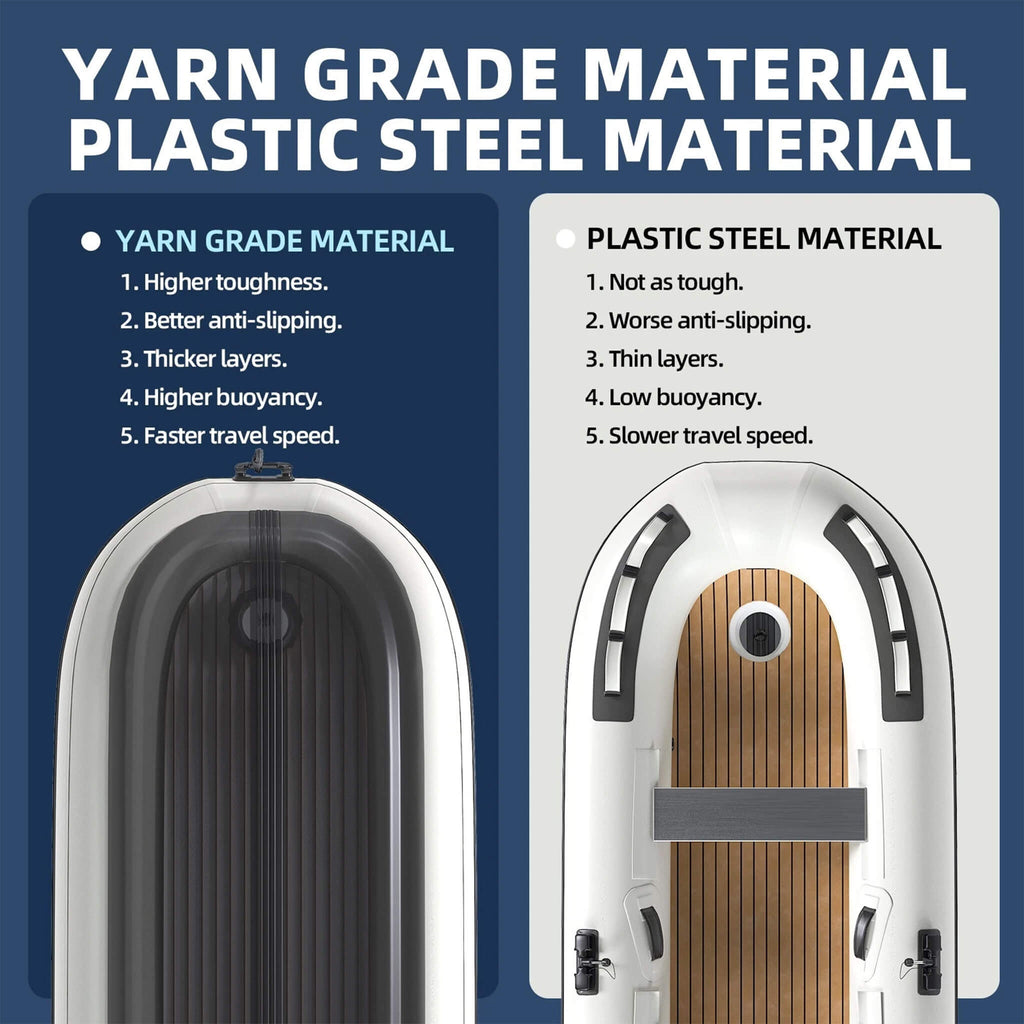 Portable Inflatable Dinghy Boat Kit With Accessories Sak93784 Material