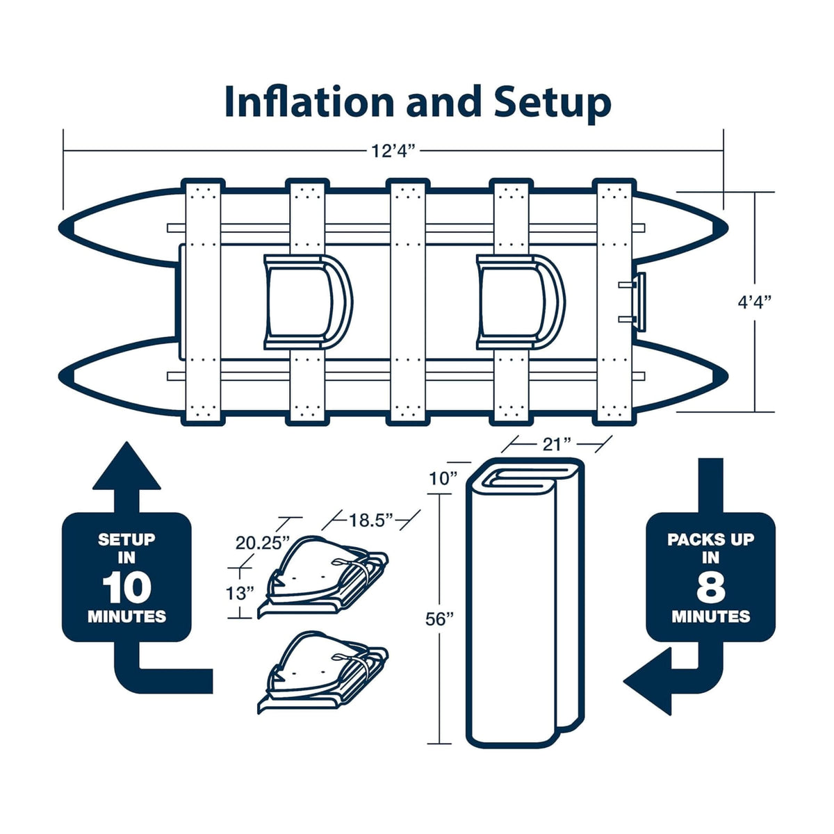 Sea Eagle 375Fc Foldcat 2 Persons Inflatable Fishing Lightweight Pontoon Boat 375Fc Inflation Setup View Sak34652